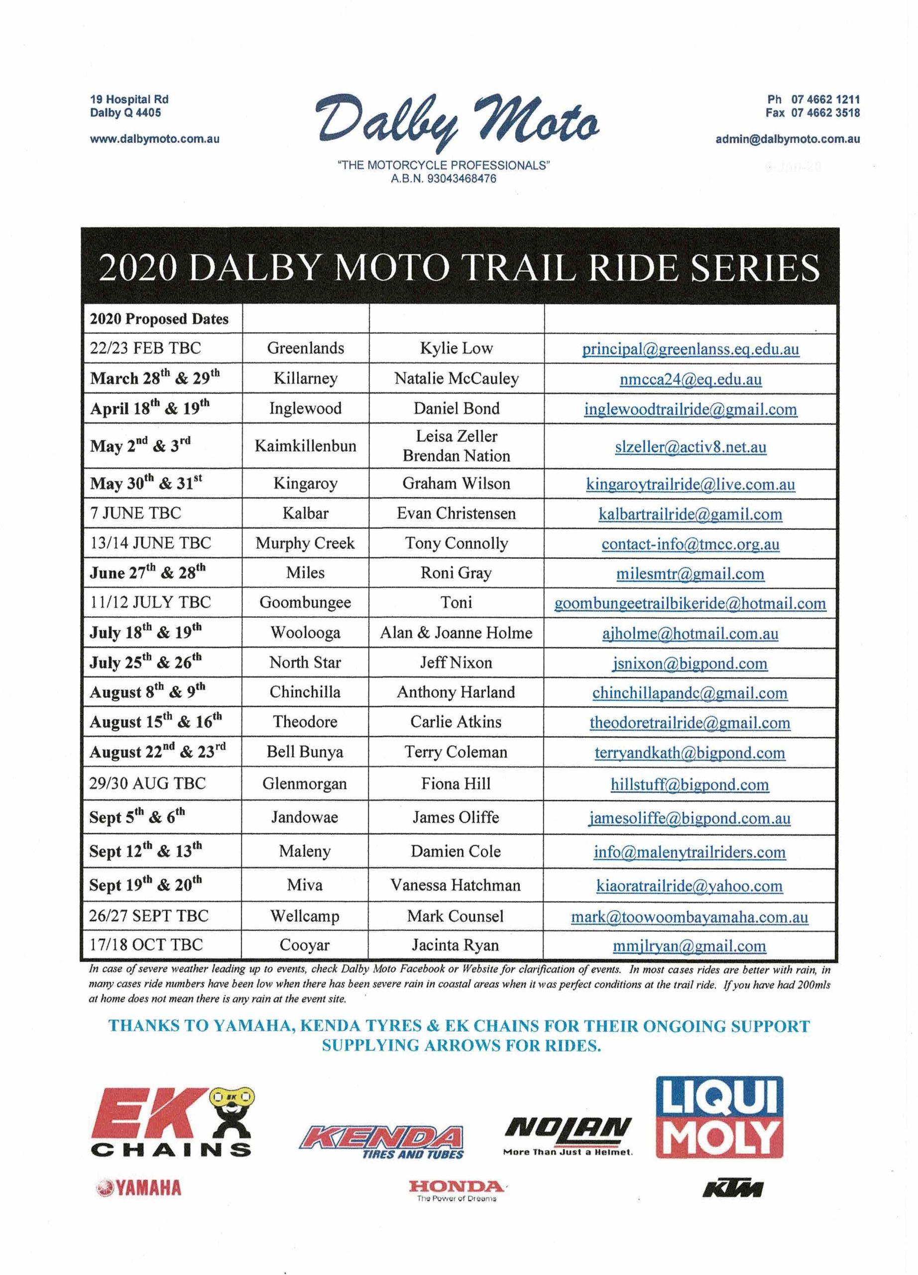 Dalby Moto Trail Ride Series